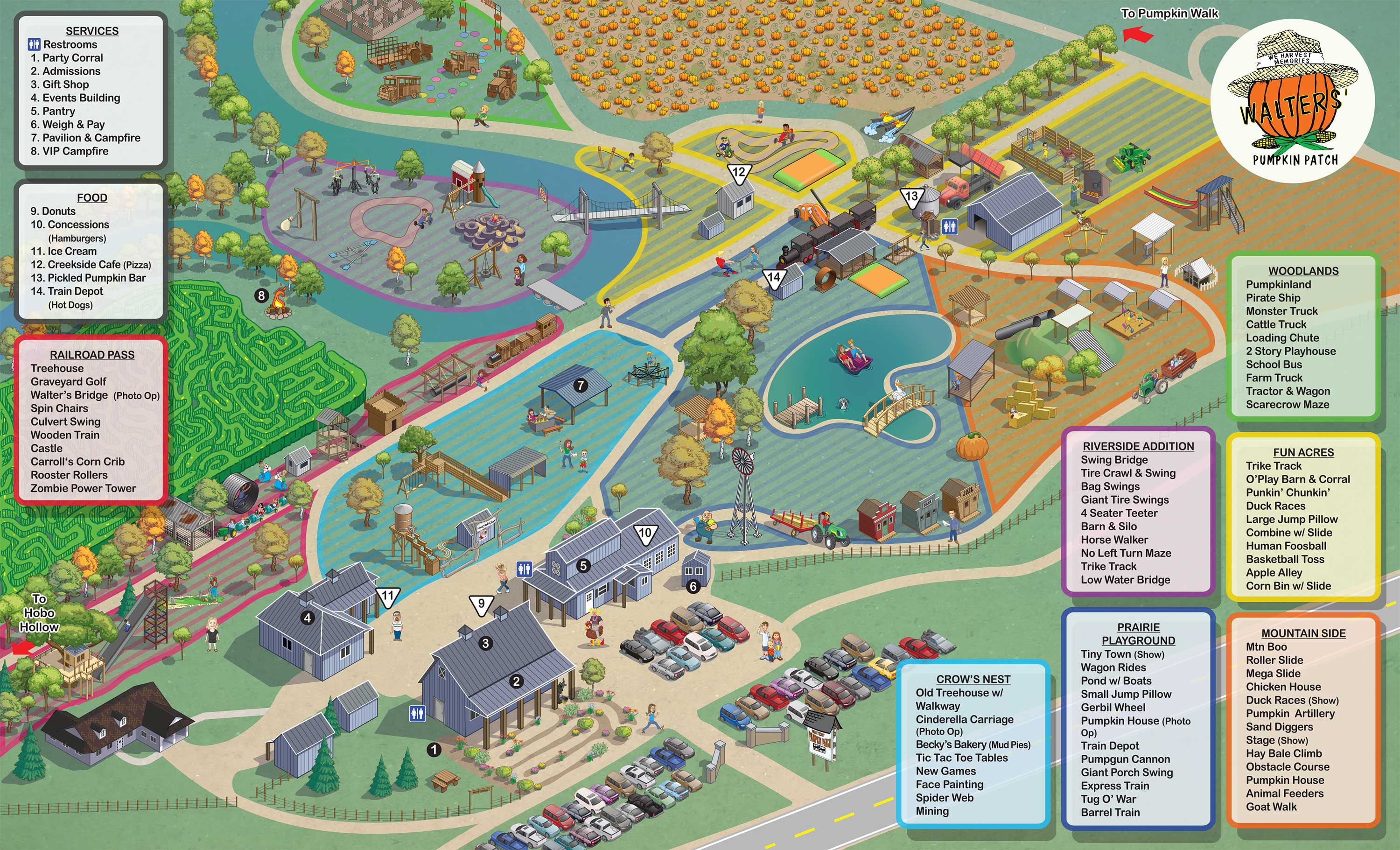 Walter's Farm Map